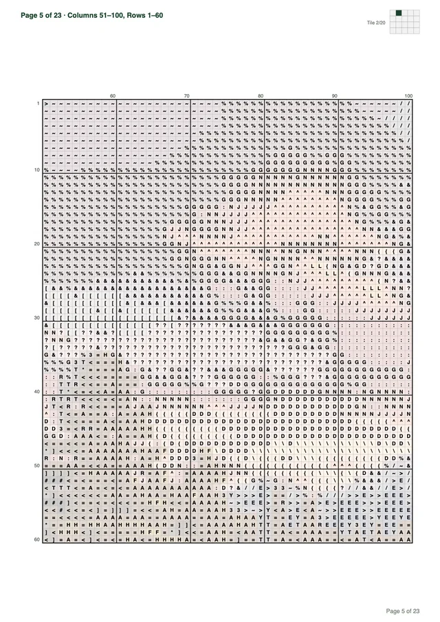 Sample PDF: Symbol chart pages