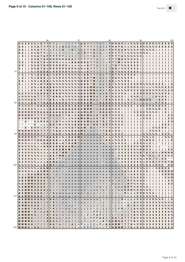 Sample PDF: Symbol chart pages