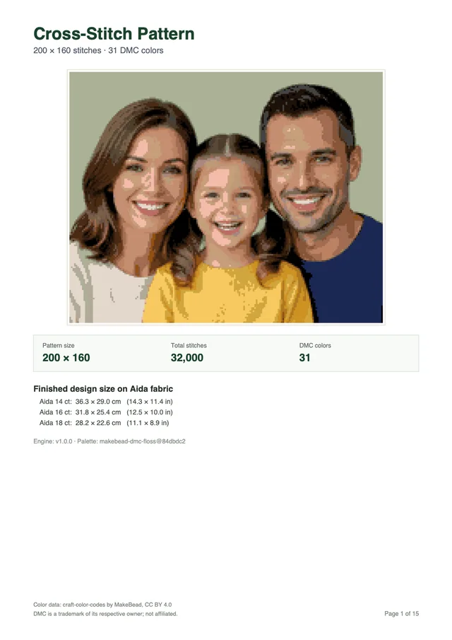 Sample PDF: Cover & sizes