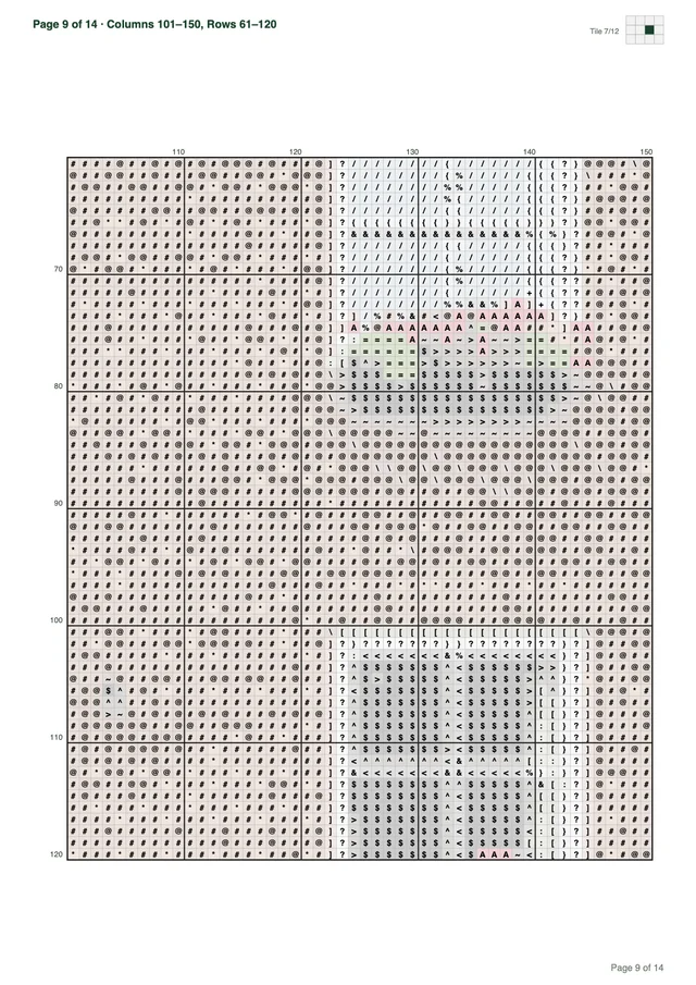 Sample PDF: Symbol chart pages