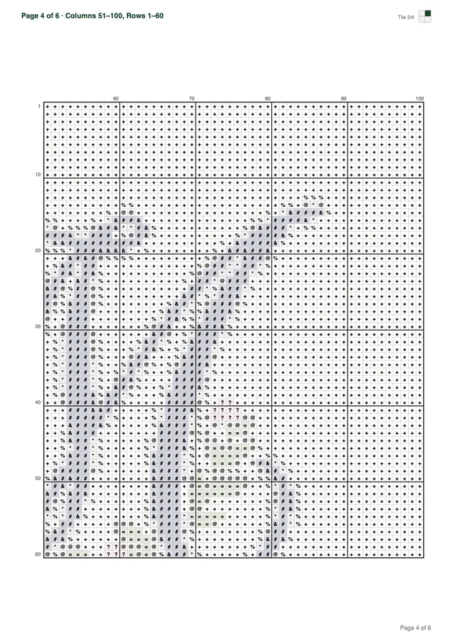 Sample PDF: Symbol chart pages