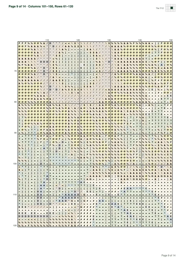 Sample PDF: Symbol chart pages