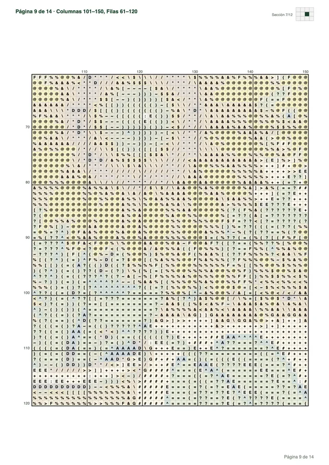 Ejemplo de PDF: Páginas del esquema